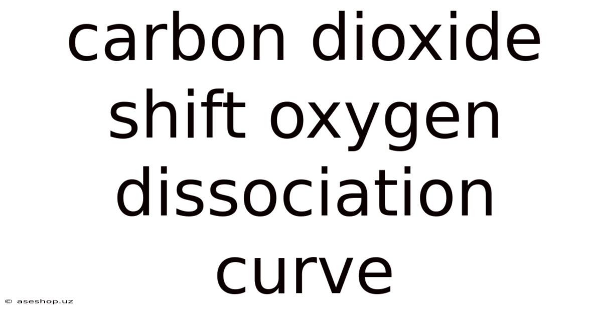 Carbon Dioxide Shift Oxygen Dissociation Curve