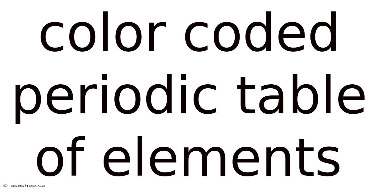 Color Coded Periodic Table Of Elements