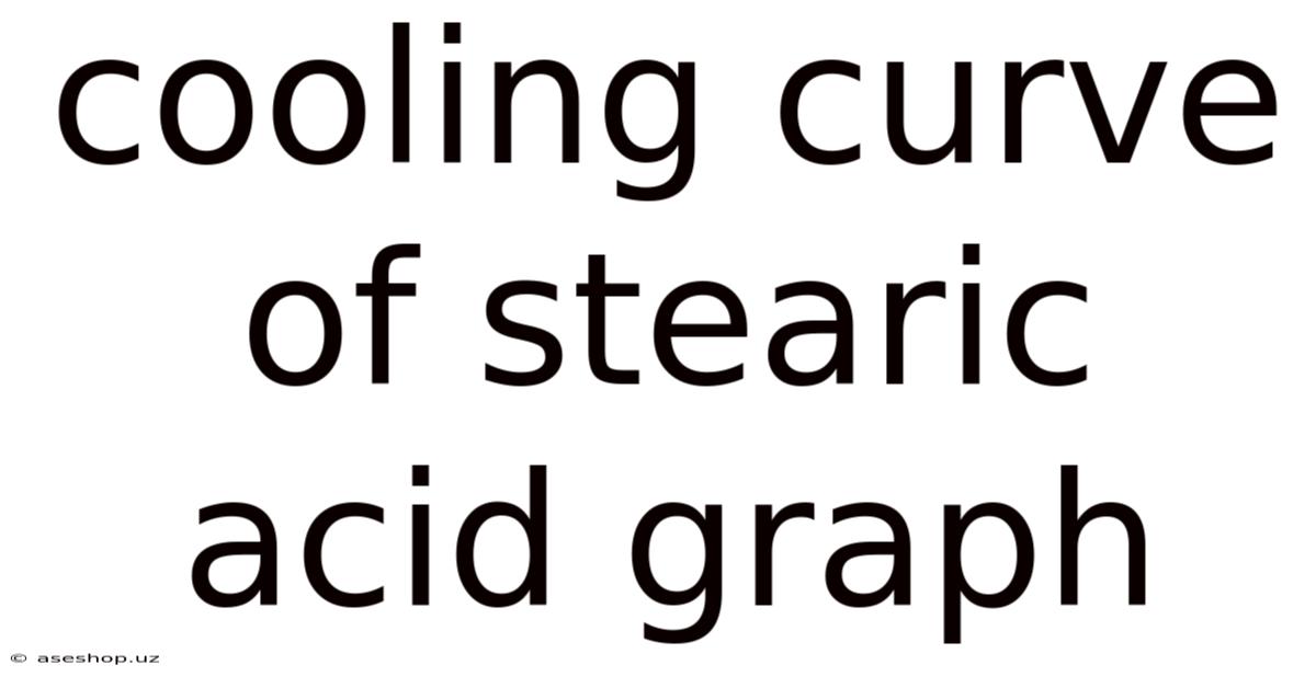 Cooling Curve Of Stearic Acid Graph