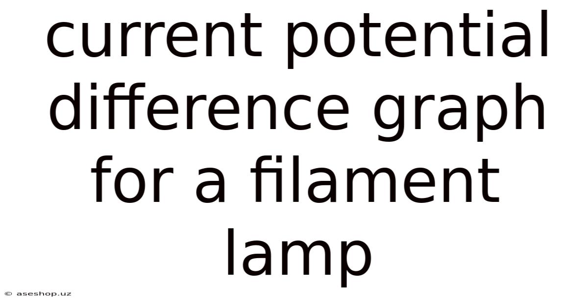 Current Potential Difference Graph For A Filament Lamp