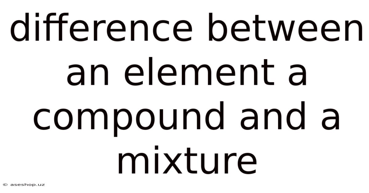 Difference Between An Element A Compound And A Mixture