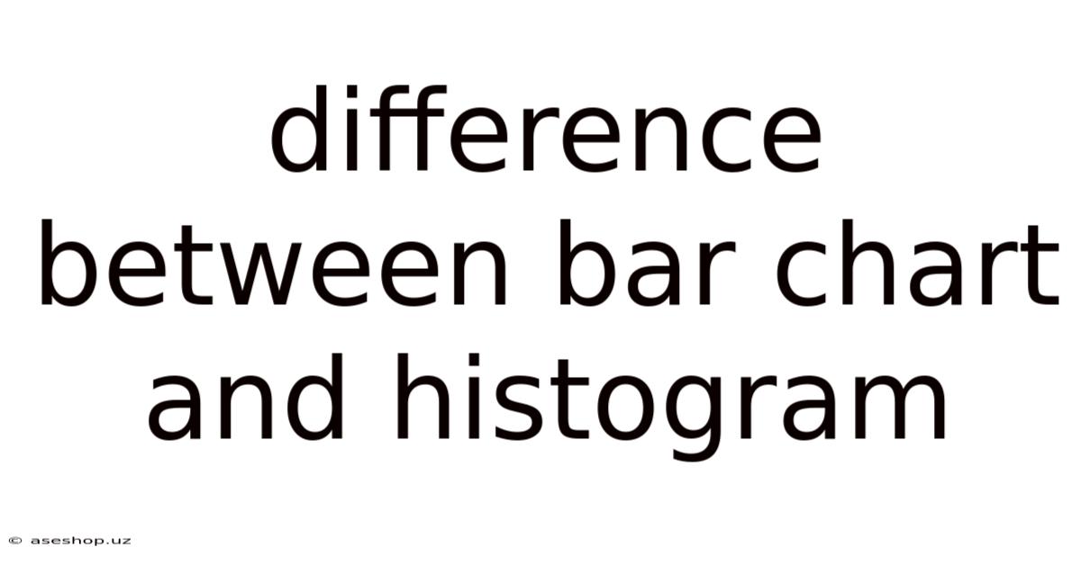 Difference Between Bar Chart And Histogram
