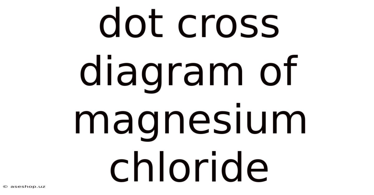 Dot Cross Diagram Of Magnesium Chloride