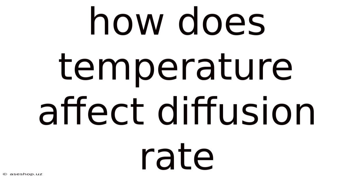 How Does Temperature Affect Diffusion Rate