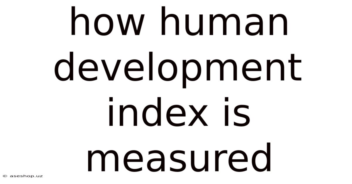 How Human Development Index Is Measured