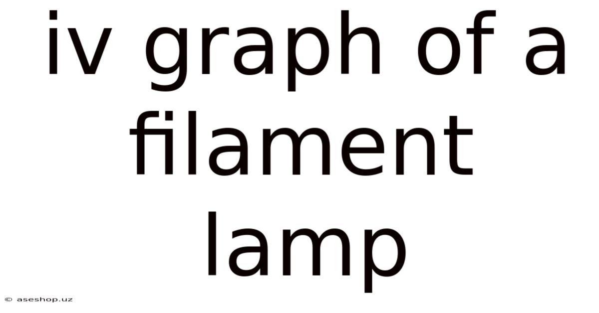 Iv Graph Of A Filament Lamp