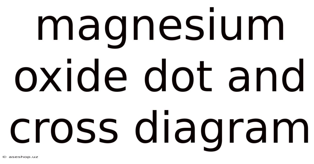 Magnesium Oxide Dot And Cross Diagram