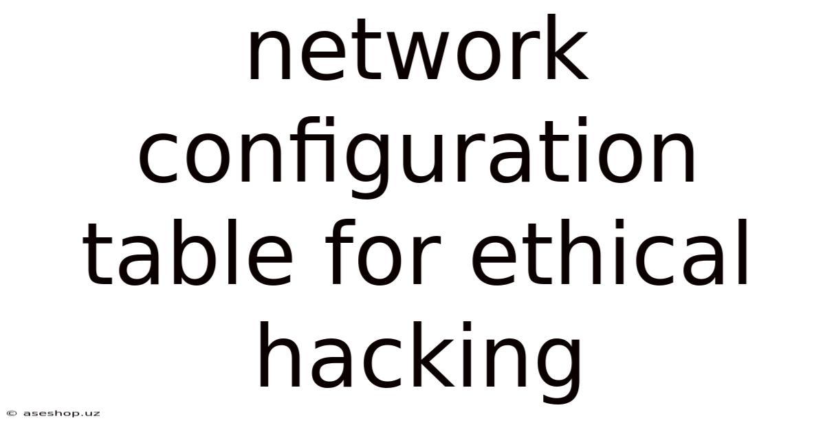 Network Configuration Table For Ethical Hacking
