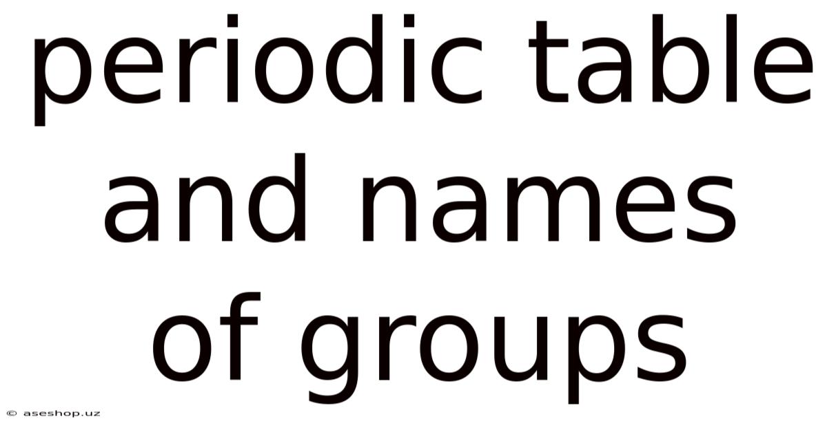 Periodic Table And Names Of Groups