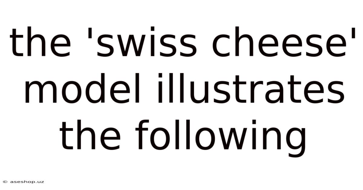 The 'swiss Cheese' Model Illustrates The Following