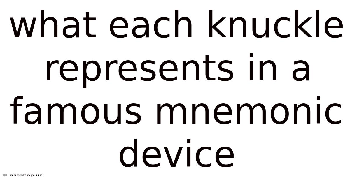 What Each Knuckle Represents In A Famous Mnemonic Device