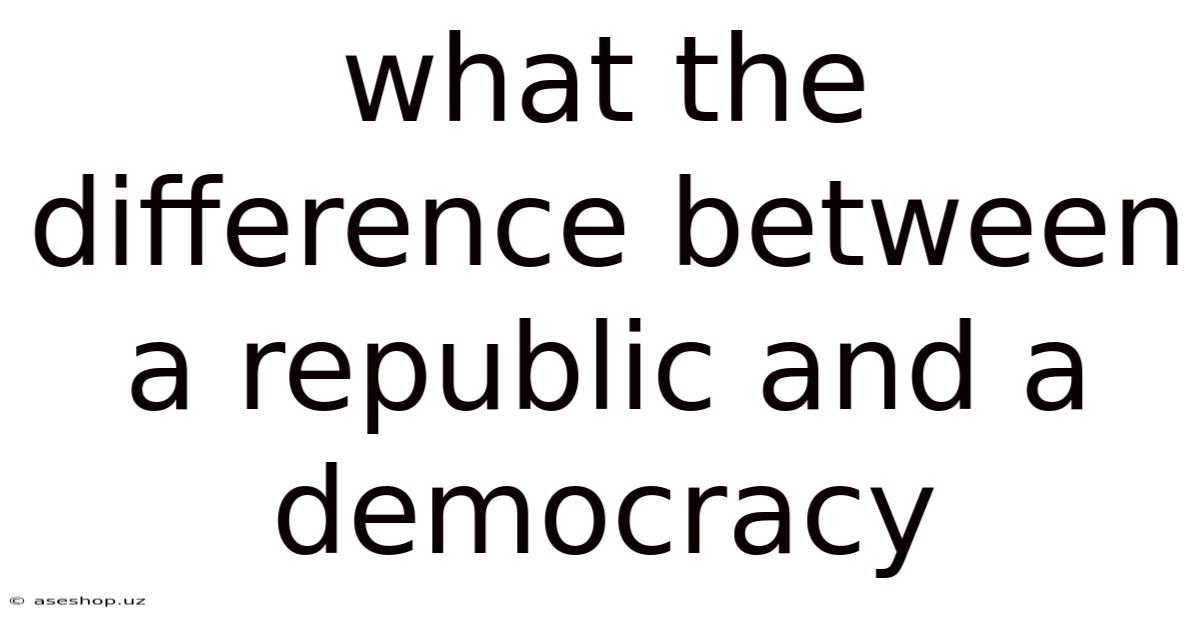 What The Difference Between A Republic And A Democracy