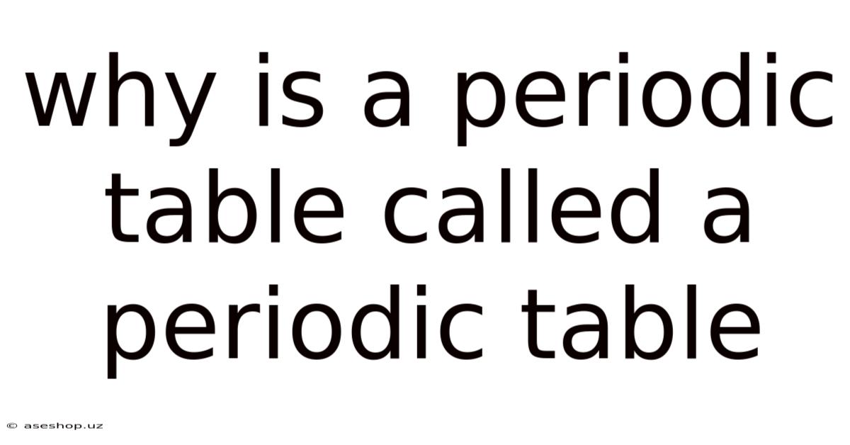 Why Is A Periodic Table Called A Periodic Table